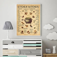 Canvas Print Poster: Enchanting Witchery Wall Art