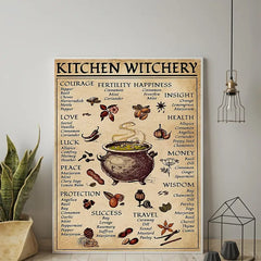 Kitchen Witchery Poster, Wall Art Print A4 A3 A2
