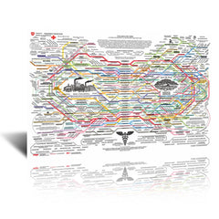 Healing Web Poster Natural Remedies Chart Canvas Wall Art Horizontal Poster Print Inspirational Wall Decor Natural Remedies Poster Wellness Mind Body Soul therapy office Decor Framed 12x16inch