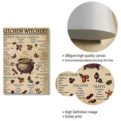 Kitchen Witchery Poster, Wall Art Print A4 A3 A2